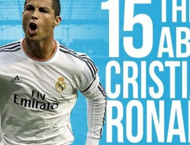 Βίντεο: 15 πράγματα που δεν ξέρατε για τον Cristiano Ronaldo